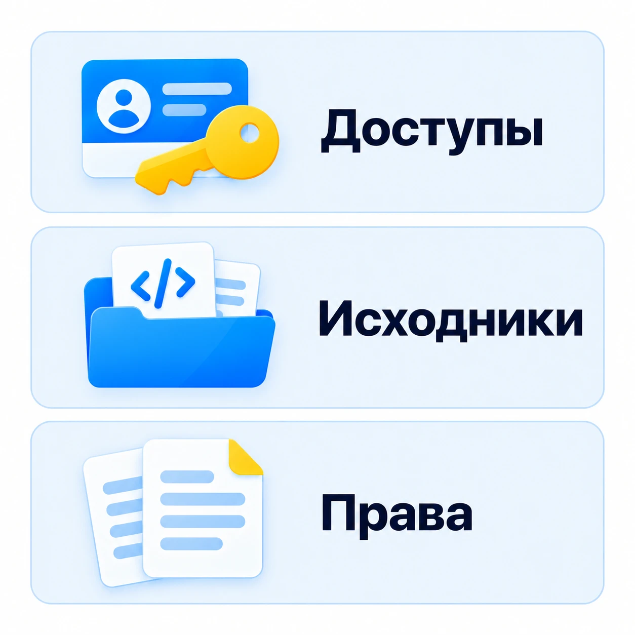 Три независимые части передачи сайта: доступы, исходники и права