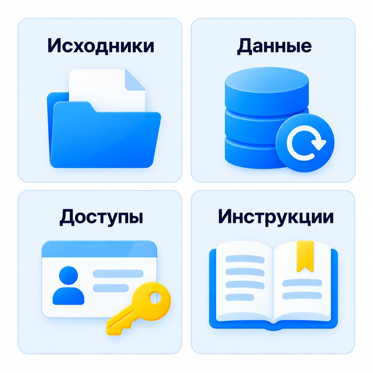 Исходники, данные, доступы и инструкции как отдельные части передачи сайта
